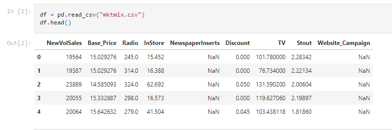 Multivariate Regression Analysis